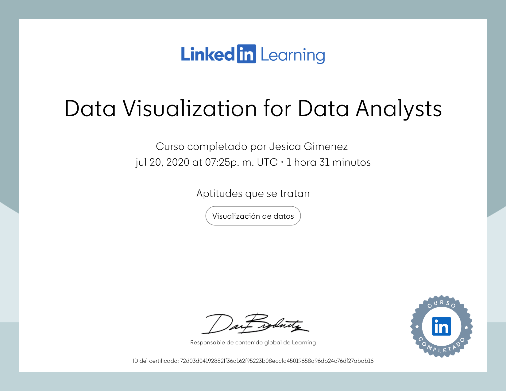 Data Visualization for Data Analysts