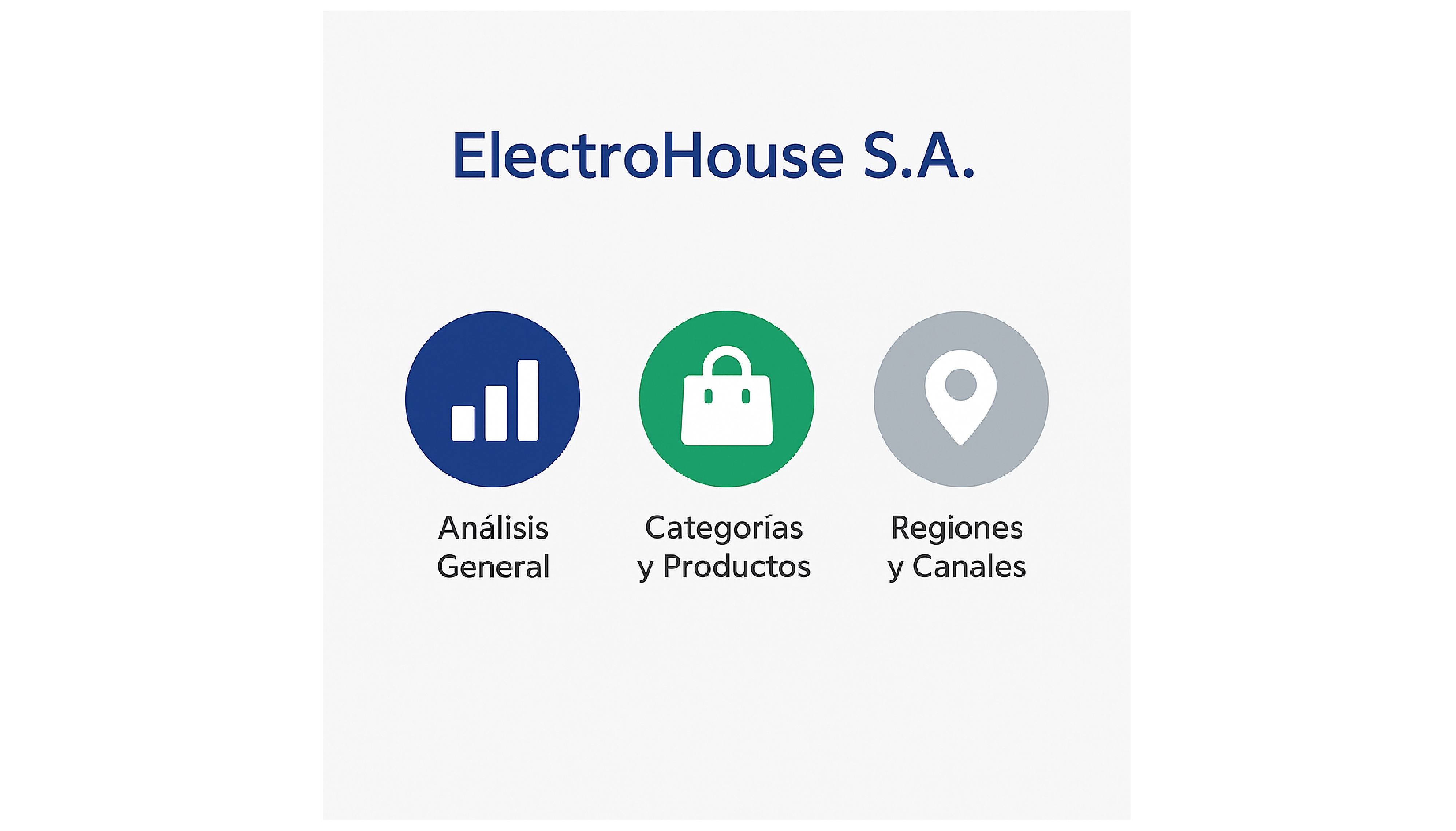 ElectroHouse S.A. - Página de Inicio del Dashboard